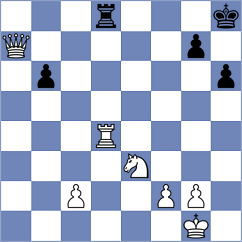 Krzyzanowski - Locci (Chess.com INT, 2021)