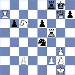 Thipsay - Belenkaya (Chess.com INT, 2020)