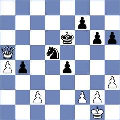 Kushagra - Ismayil (chess.com INT, 2024)