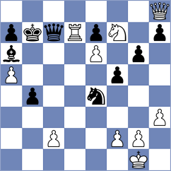 Keetman - Nguyen (chess.com INT, 2022)