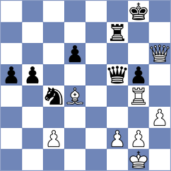 Lewtak - Shimanov (chess.com INT, 2024)