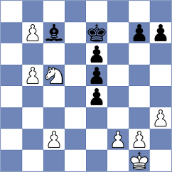 Oparin - Tokman (chess.com INT, 2024)