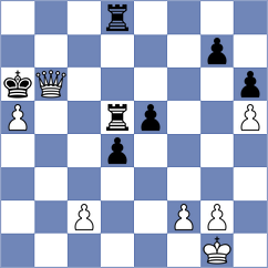 Nagare Kaivalya Sandip - Villuendas Valero (chess.com INT, 2023)