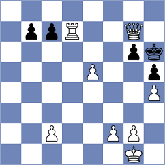 Rahim - Roussos (Chess.com INT, 2021)