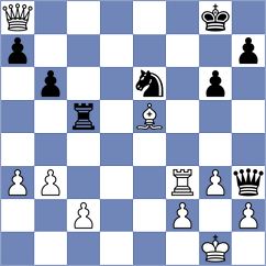 Kiseleva - Tifferet (chess.com INT, 2024)