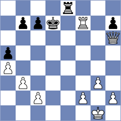 Alonso Bouza - Gueci (Chess.com INT, 2021)