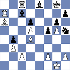 Madaminov - Urquhart (chess.com INT, 2021)