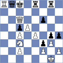 Petrova - Demchenko (chess.com INT, 2023)