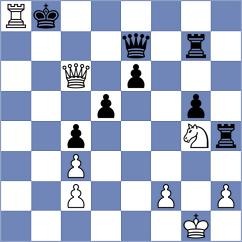Gurvich - Rozhkov (chess.com INT, 2023)