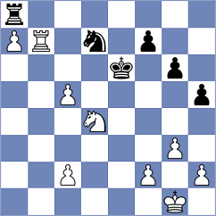 Savitha - Djokic (chess.com INT, 2024)