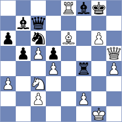 Alekseenko - Duda (chess.com INT, 2023)