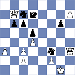 Skytte - Papp (chess.com INT, 2023)