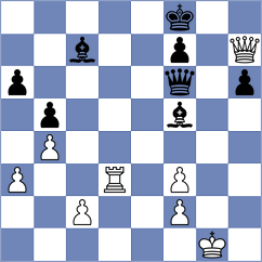 Boruchovsky - Duda (chess.com INT, 2023)