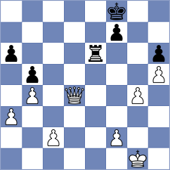Nuri - Brown (Chess.com INT, 2020)