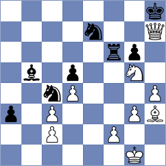 Rohan - Zemlyanskii (chess.com INT, 2023)