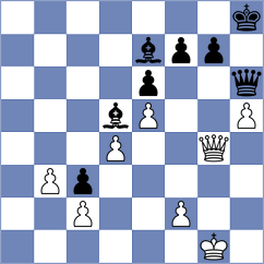Fernandez - Liu (chess.com INT, 2023)