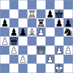 Hansen - Ozates (chess.com INT, 2024)