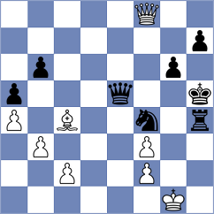 Kuzhylnyi - Zhao Jun (chess.com INT, 2023)