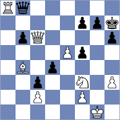 Nithyalakshmi - Novikova (chess.com INT, 2021)