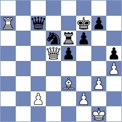 Titus - Kanyamarala (chess.com INT, 2024)