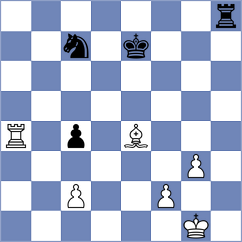 Idani - Szabo (chess.com INT, 2021)