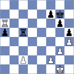Kamsky - So (chess.com INT, 2024)