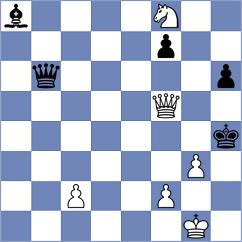 Cordoba Roa - Bogaudinov (chess.com INT, 2024)