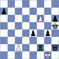 Kovacevic - Ruperez Benito (chess.com INT, 2024)