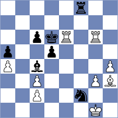 Liang - Chen (Chess.com INT, 2018)