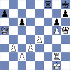 Mazibuko - Kiseljova (Chess.com INT, 2021)