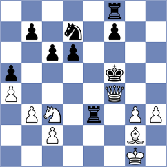Mehar - Sattarov (Chess.com INT, 2020)