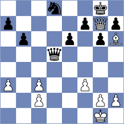 Sanal - Prince (Chess.com INT, 2018)