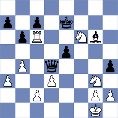 Shevtchenko - Pap (chess.com INT, 2023)