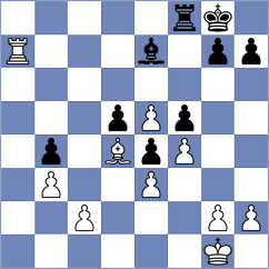 Idrisov - Ramadoss (Chess.com INT, 2020)