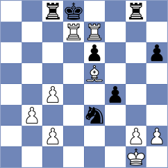 Willow - Ibrahimli (chess.com INT, 2021)