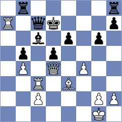 Herman - Player (chess.com INT, 2024)