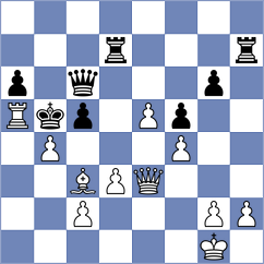 Reprintsev - Gascon Del Nogal (chess.com INT, 2023)