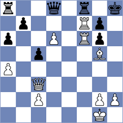 Shirov - Cheng (Chess.com INT, 2020)
