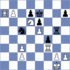 Pandey - Melkevik (chess.com INT, 2021)