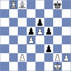 Zhang - Lohani (chess.com INT, 2024)
