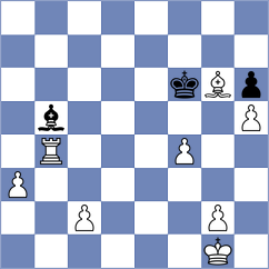 Vakhlamov - Iskusnyh (chess.com INT, 2023)