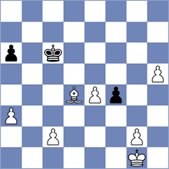 Zilleruelo Irizarry - Botsoe (chess.com INT, 2020)