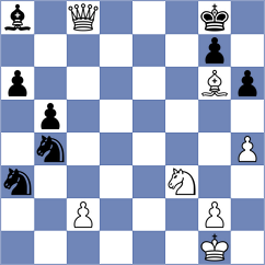 Christiansen - Dilmukhametov (chess.com INT, 2024)