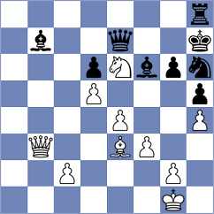 Mei - Bruedigam (chess.com INT, 2023)