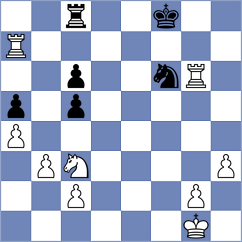 Osmanodja - Munoz (Chess.com INT, 2020)