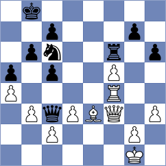 Piorun - Malakhov (chess.com INT, 2024)