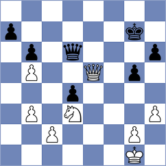 Kukula - Marcinczyk (chess.com INT, 2020)