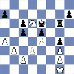 Villuendas Valero - Mikhalsky (chess.com INT, 2023)