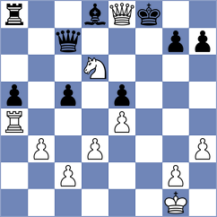 Muromtsev - Trapeznikova (Chess.com INT, 2021)