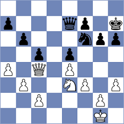 Grot - Modric (chess.com INT, 2024)
